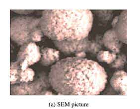 LiF改性后NCM811正極材料的SEM照片及 Ni、Co、Mn和F元素的面分布圖