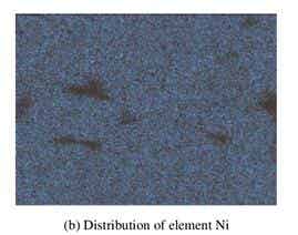 LiF改性后NCM811正極材料的SEM照片及 Ni、Co、Mn和F元素的面分布圖