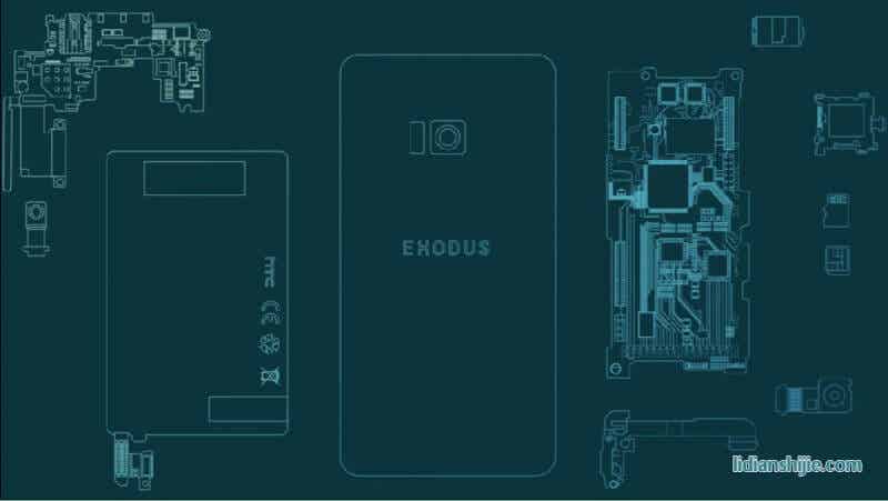 HTC區(qū)塊鏈?zhǔn)謾C(jī)