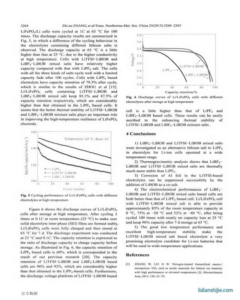 基于復合鋰鹽的寬溫度磷酸鐵鋰電池的性能