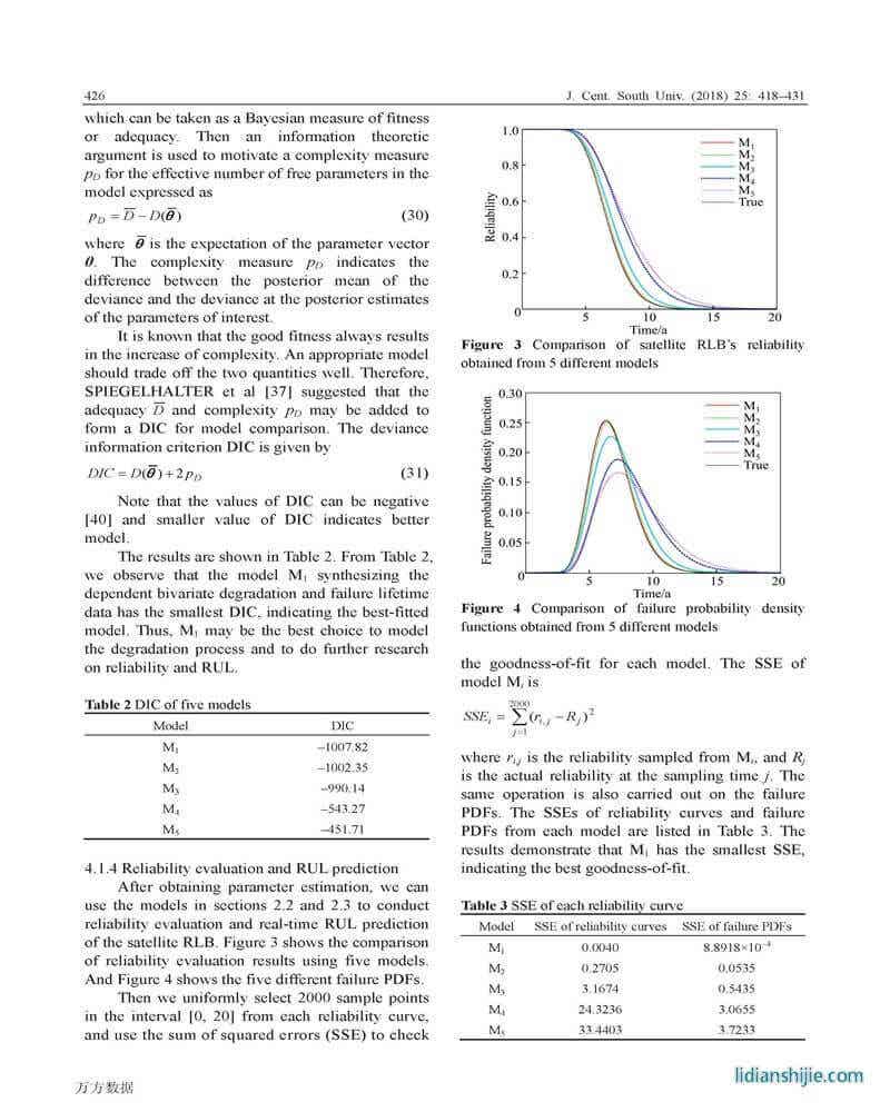 衛(wèi)星蓄電池二元性能退化和壽命數(shù)據(jù)的貝葉斯模型