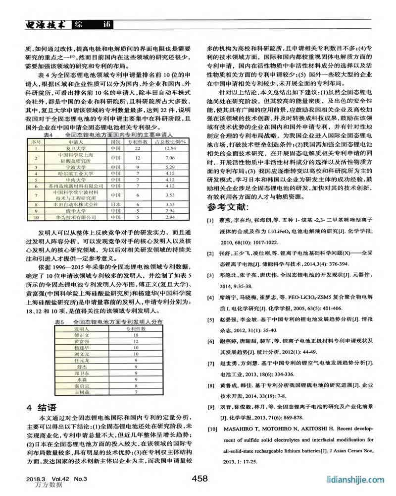 全固態(tài)鋰電池專利申請(qǐng)現(xiàn)狀及發(fā)展趨勢(shì)分析