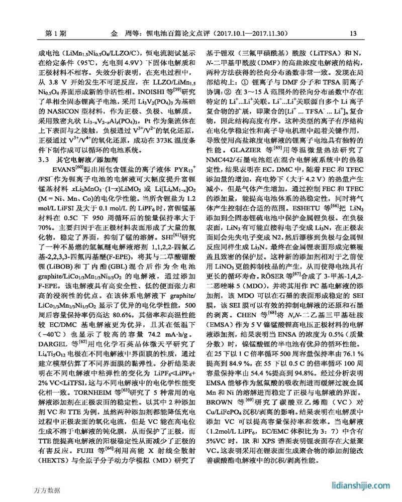 鋰電池百篇論文點(diǎn)評(píng)