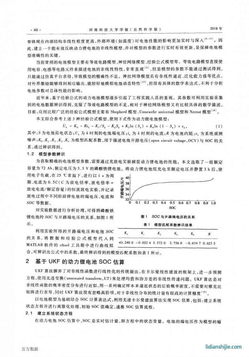 無跡卡爾曼濾波對鋰電池荷電狀態估算的研究