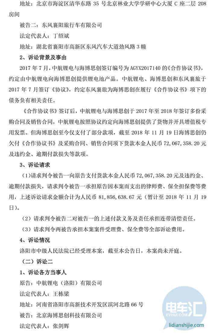 四川成飛集成科技股份有限公司關于控股子公司涉及重大訴訟事項的公告