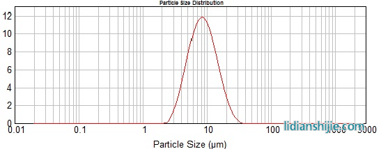 NP038B性能參數(shù)