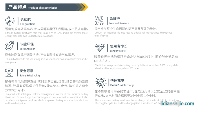 宏迅億安工業(yè)車輛鋰電池產(chǎn)品特點