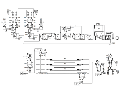榮融智能科技 鋰電正極磷酸鐵鋰材料智能生產(chǎn)線
