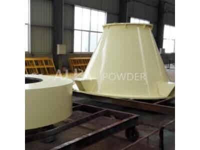 ALPA 鋰電池材料 新材料 FL/ITC系列氣流分級機圖2