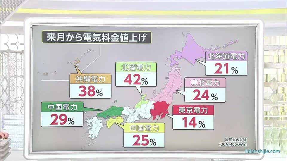 2022年《朝日新聞》公布的報(bào)告