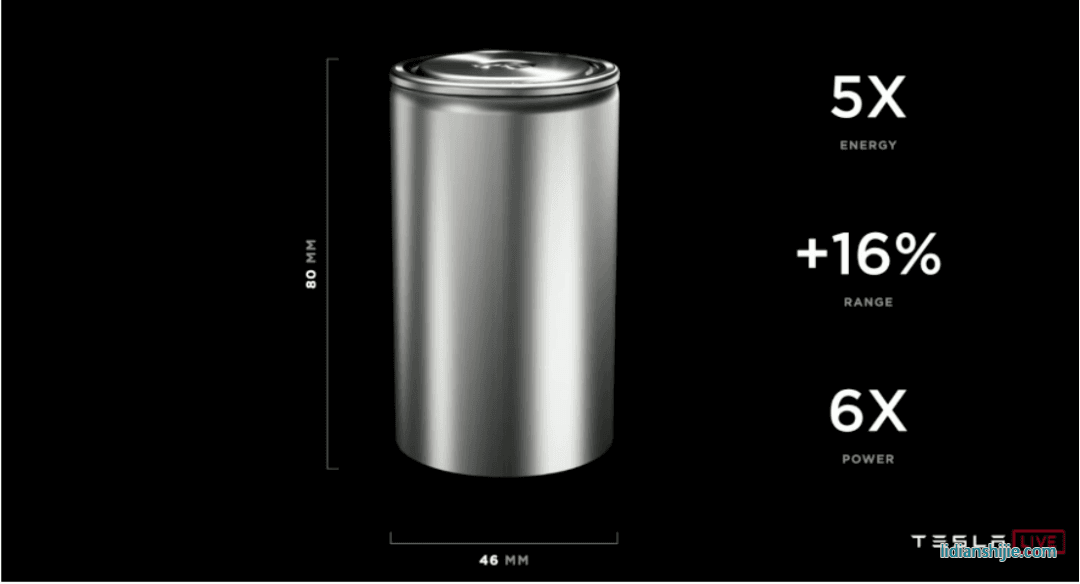 特斯拉4680電池