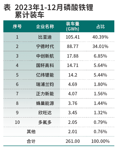 來源：商用汽車網(wǎng)