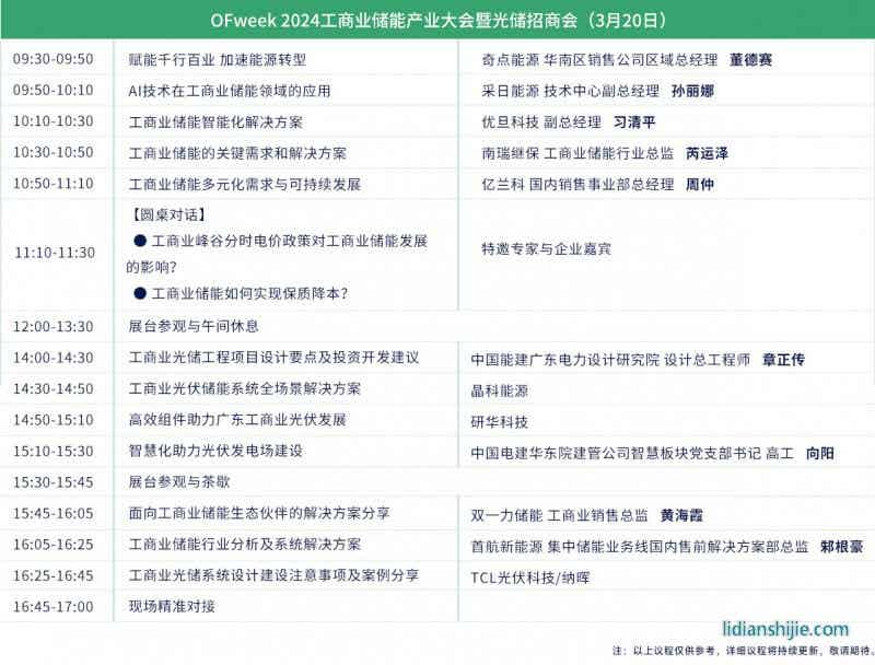 OFweek 2024新能源產(chǎn)業(yè)協(xié)同發(fā)展大會(huì)