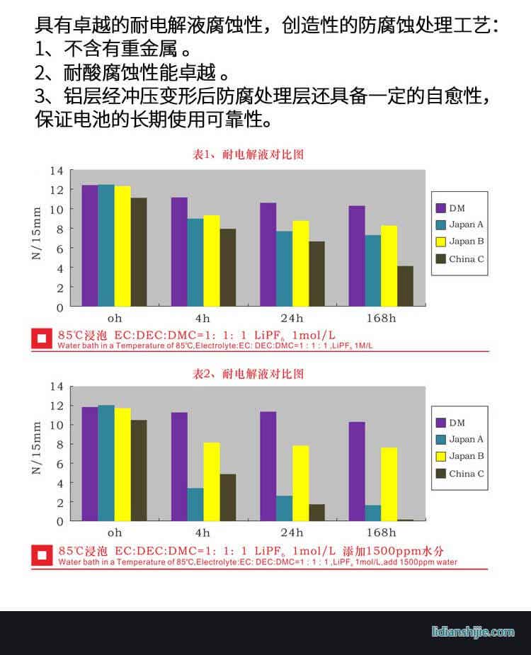 道明光學(xué)DM-L152T 銀色鋁塑復(fù)合膜(PET)