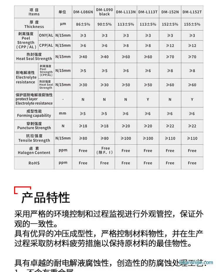 道明光學 DM-L086N 銀色鋁塑復合膜