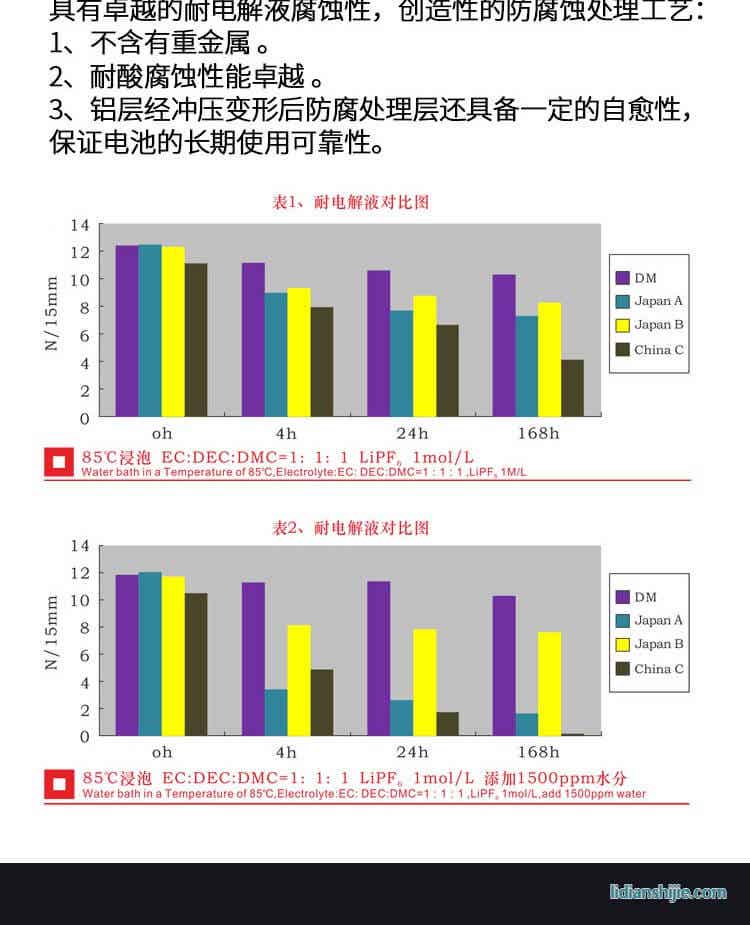 道明光學(xué)DM-L113N銀色鋁塑復(fù)合膜