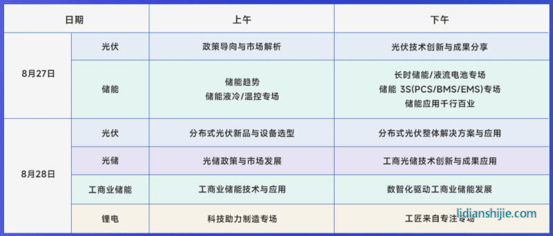 全數會2024智慧光伏與儲能大會暨展覽會日程安排