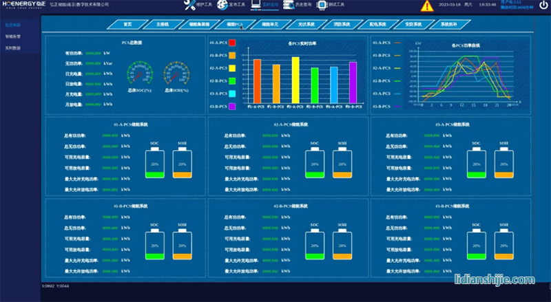 弘正助力永濟市國云微控獨立混合儲能項目成功并網(wǎng)