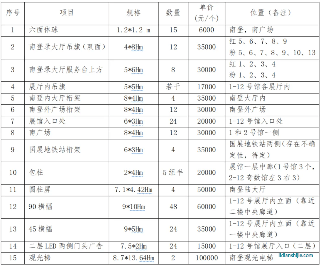 CIBF2025現場贊助