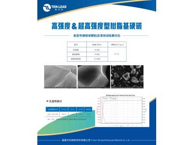 樹脂基多孔碳前驅(qū)體圖2