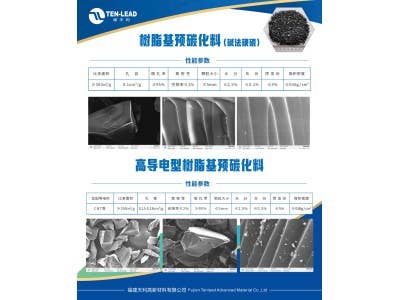 樹脂基多孔碳前驅(qū)體圖3