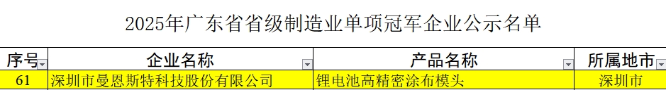 曼恩斯特成功通過2025廣東省制造業單項冠軍企業復核 曼恩斯特成功通過2025廣東省制造業單項冠軍企業復核